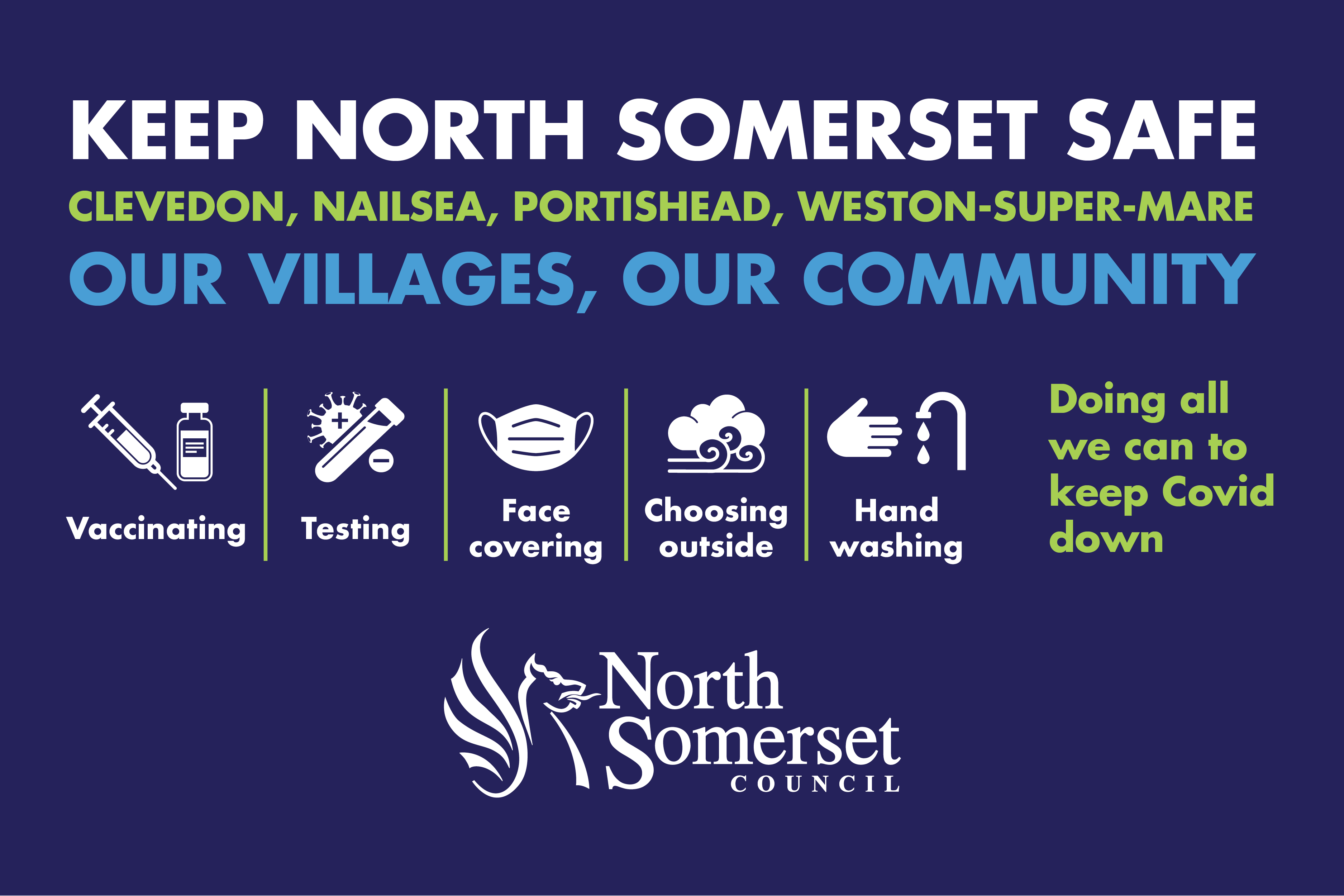 Keep North Somerset safe, Clevedon, Nailsea, Portishead, Weston-super-Mare, doing all we can to keep COVID down with icons showing vaccinations, testing, face coverings, staying outside, and hand washing