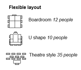 A diagram of different ways to arrange chairs around a tabloe, with options for ten, twelve, and up to thirty-five people