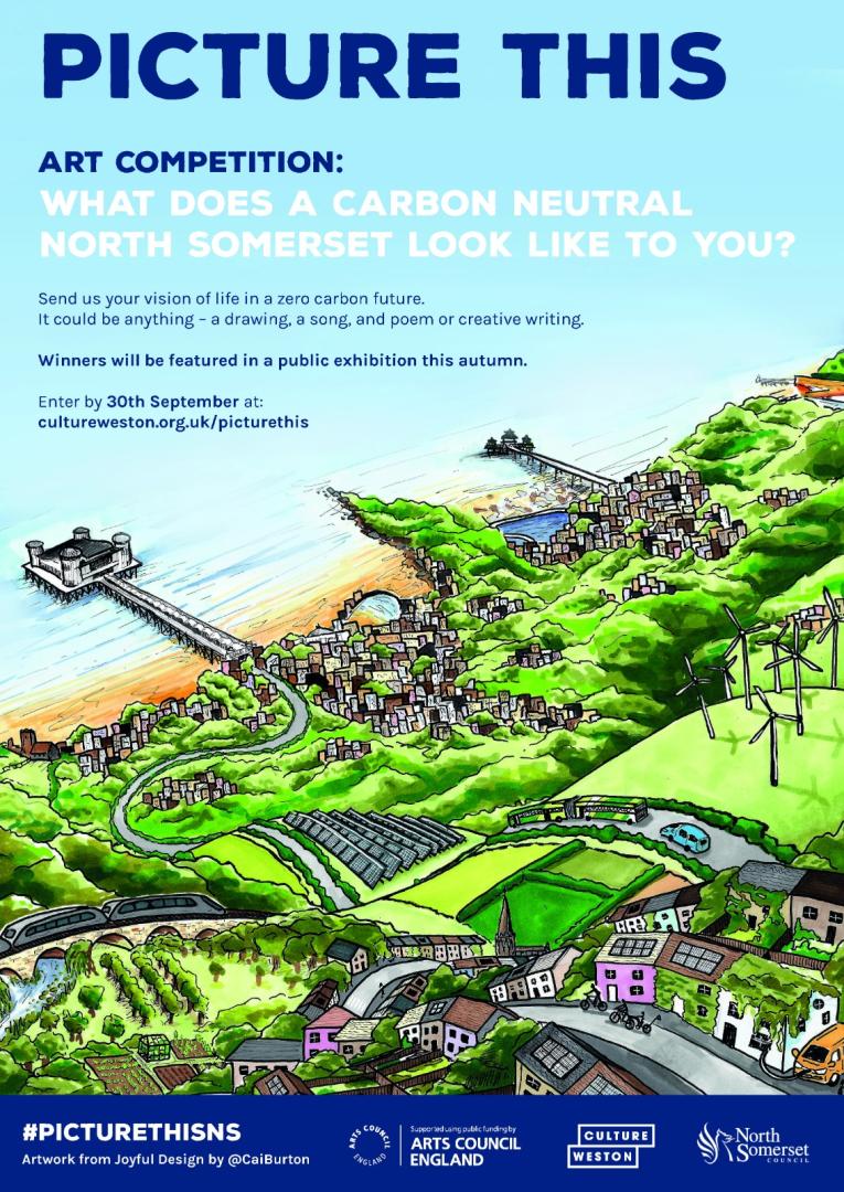Poster showing an artist's impression of a carbon neutral North Somerset, to advertise the Picture This art competition. Illustration shows North Somerset's key landmarks, with wind turbines, buses, and fields growing crops.